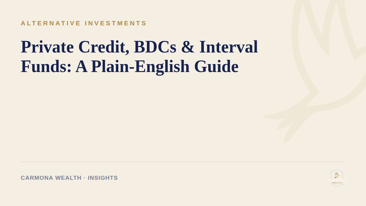 Private Credit, BDCs & Interval Funds: A Plain-English Guide